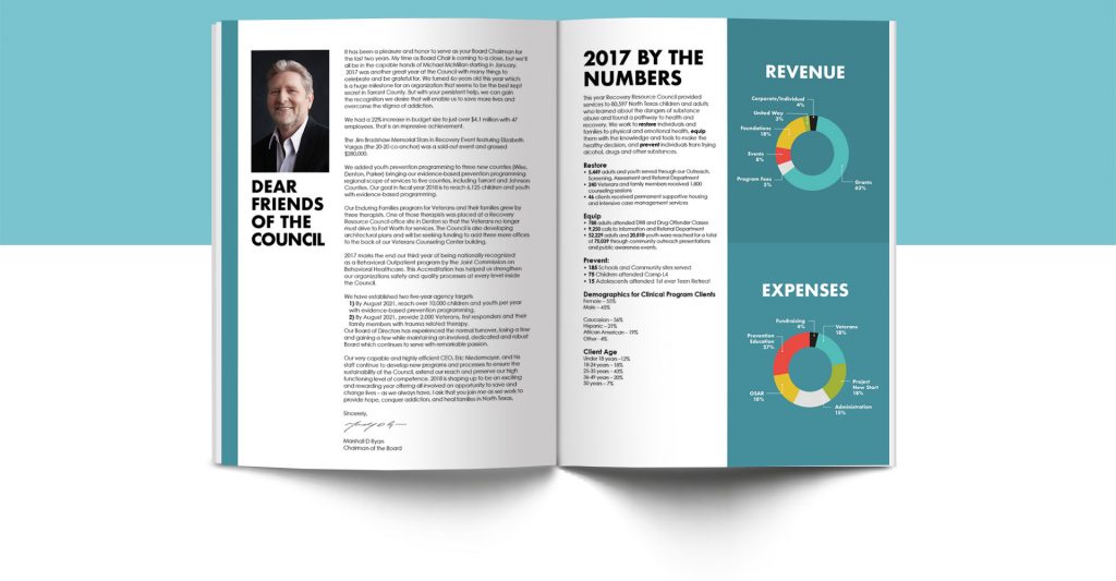 Annual Report Design